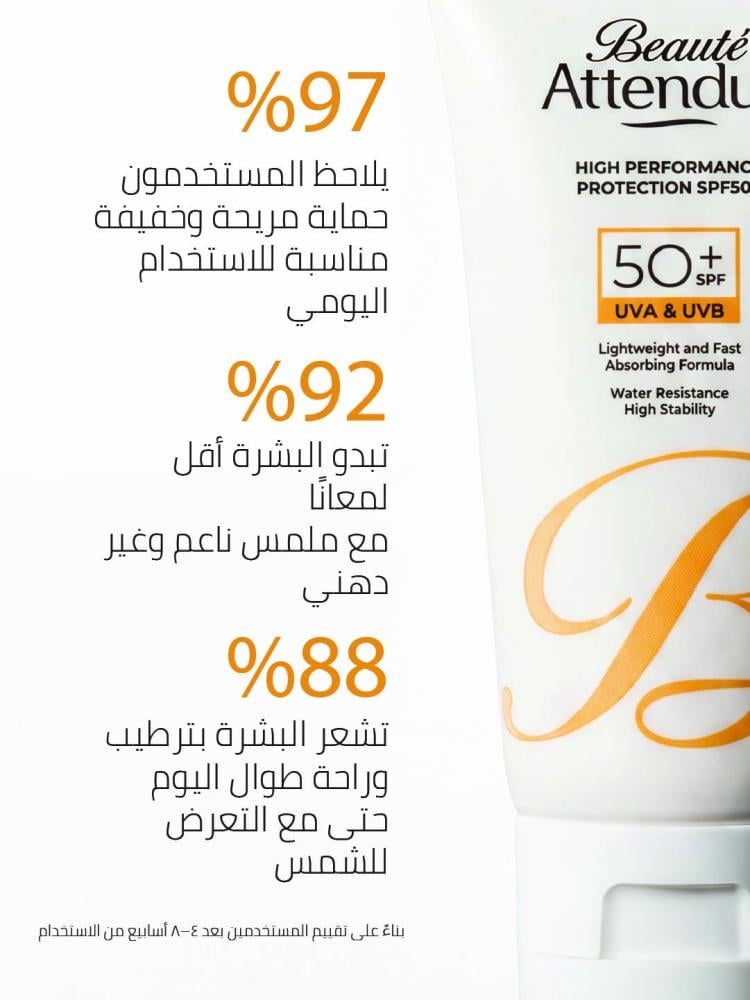 واقي شمس للوجه SPF 50+ بحماية عالية