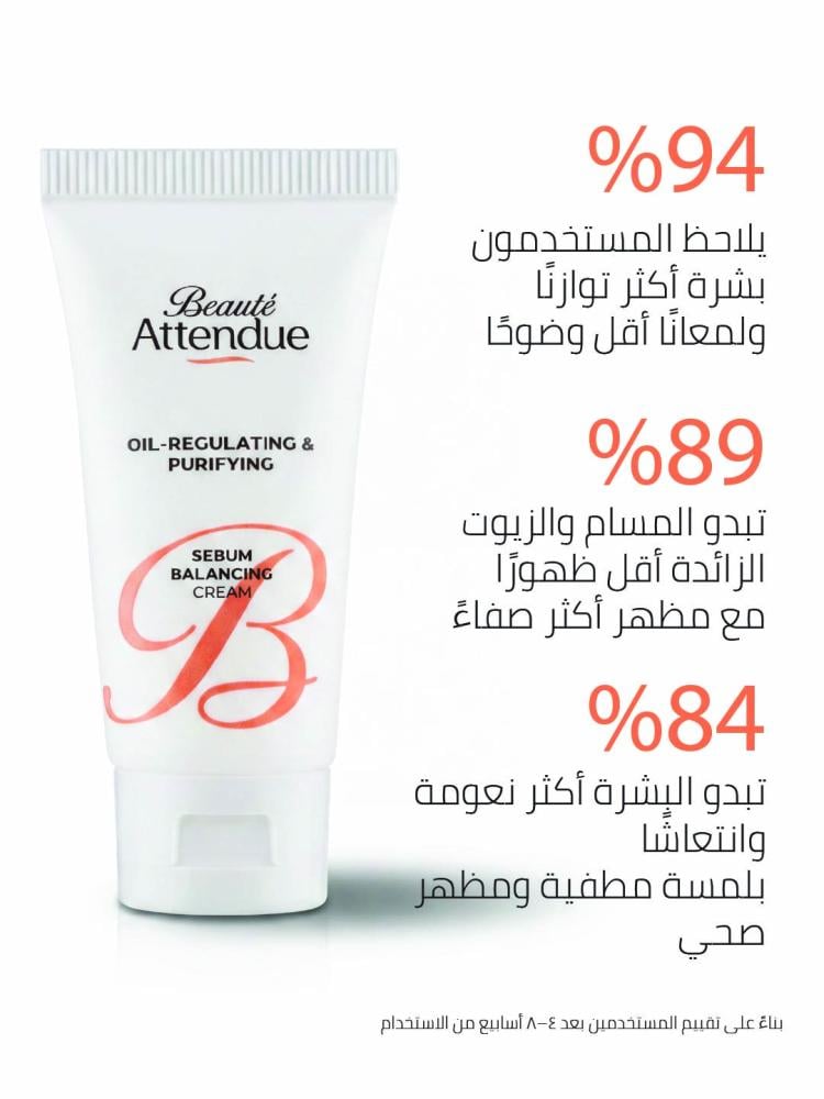 كريم التحكم بالدهون للبشرة المعرضة للحبوب